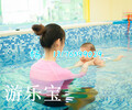 寧夏銀川水育早教鋼結構組裝裝配兒童游泳池生產廠家