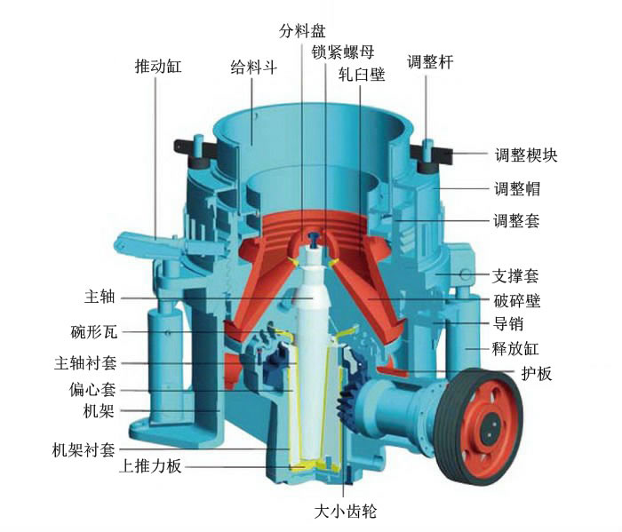 上海制砂机_砂制时镜下的疗养院 电影_制砂洗砂设备