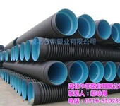 荆州地暖管件今非塑业管件管材图地暖管件批发价格