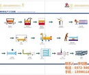 永通铸铁管在线咨询青海柔性铸铁管柔性铸铁管图片