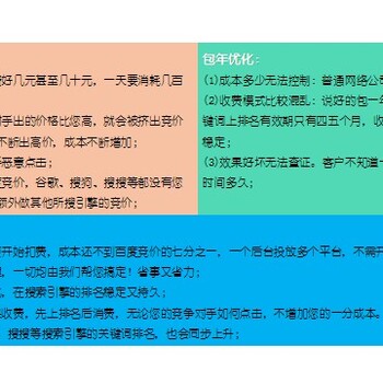 长沙的SEO网站排名公司SEO网站排名流程