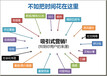 陕西高端的网站建设推荐-网站