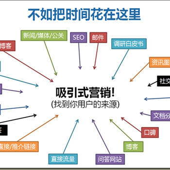 诚挚推荐的网站建设，域名