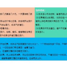 网站排名服务_网站历史排名记录