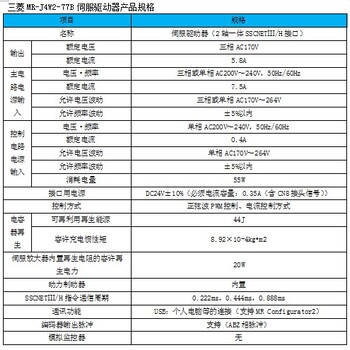 深圳哪里有供应优惠的伺服驱动器东莞三菱伺服代理商