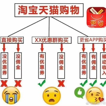 黑龙江有实力的导购平台公司_导购平台诚招加盟代理及网络销售