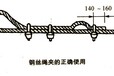 提升钢丝绳的使用期限及更换标准