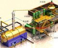 废机油再生柴油设备，质量好的连续性废机油设备供应信息