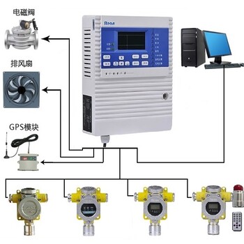 天然气泄漏报警器，天然气浓度报警仪厂家
