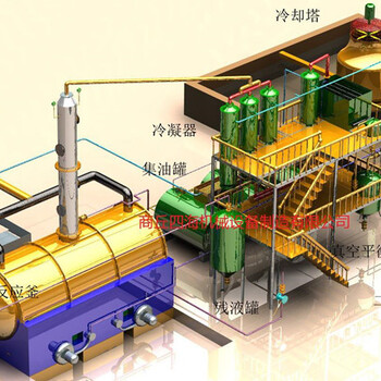 废机油环保炼油_哪里能买到好用的连续性废机油设备