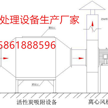 常州邦亿环保科技提供有品质的活性炭吸附塔，浙江有机废气处理设备