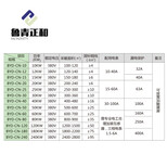 电磁加热采暖炉厂家-[正和温控]电磁加热采暖炉生产厂家图片0