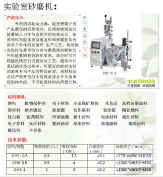 纳米砂磨机厂家