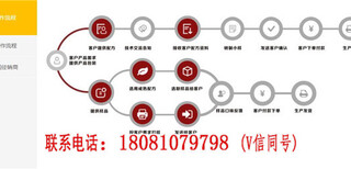 成都火锅底料做法培训-成都串串香技术培训价格图片0