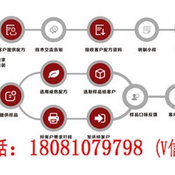 成都火锅底料做法培训-成都串串香技术培训价格