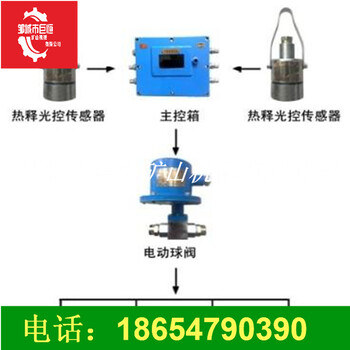 巨恒矿山供应：大巷喷雾降尘装置定时大巷喷雾装置红外光控大巷喷雾装置