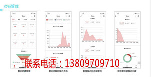 锁客超级商城特点_微销锁客人工智能名片图片0