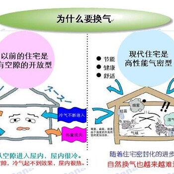 雁塔風(fēng)機(jī)盤管批發(fā)陜西品牌新風(fēng)系統(tǒng)出售