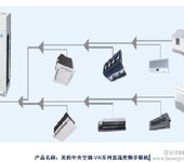 西安中央空调风机盘管超低价-专业的西安风机盘管公司推荐