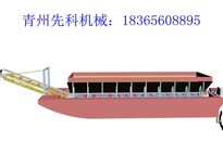 洗砂船报价-好用的运沙船在哪可以买到图片0