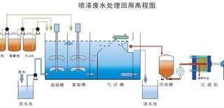 图片0