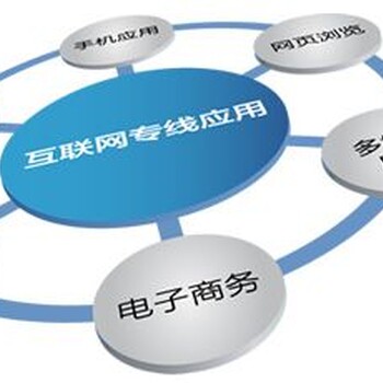 光纖專線好么-沈陽有口碑的光纖專線服務(wù)商
