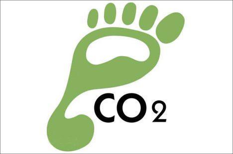 上海碳足迹认证公司