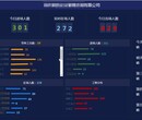鹤壁劳务实名制-郑州钉云科技供应性价比高的建筑劳务实名制