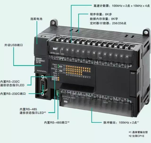 苏州西门子交换机代理商