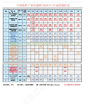 广东大数据建模与分析挖掘-北京具有口碑的大数据建模培训班机构