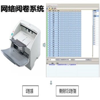 网上阅卷系统厂家价格-河北有品质的网上阅卷经销商