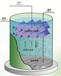 苏州质量好的UASB厌氧反应器_厂家直销供求UASB