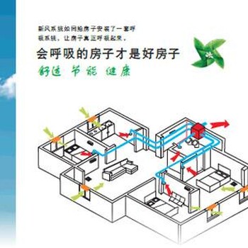 匯金風(fēng)機盤管銷售價位-西安買匯金空調(diào)新風(fēng)系統(tǒng)哪家便宜
