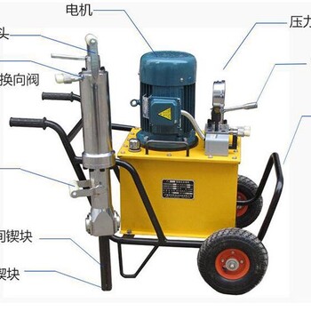 贵州好用的液压分裂机-大量供应有品质的液压岩石劈裂机