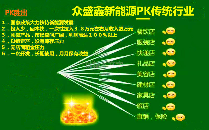 合肥无醇环保植物油加盟代理