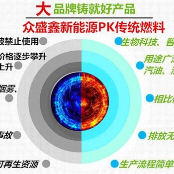 环保油 环保油 生物醇油价格