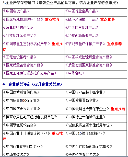 中国3.15诚信企业