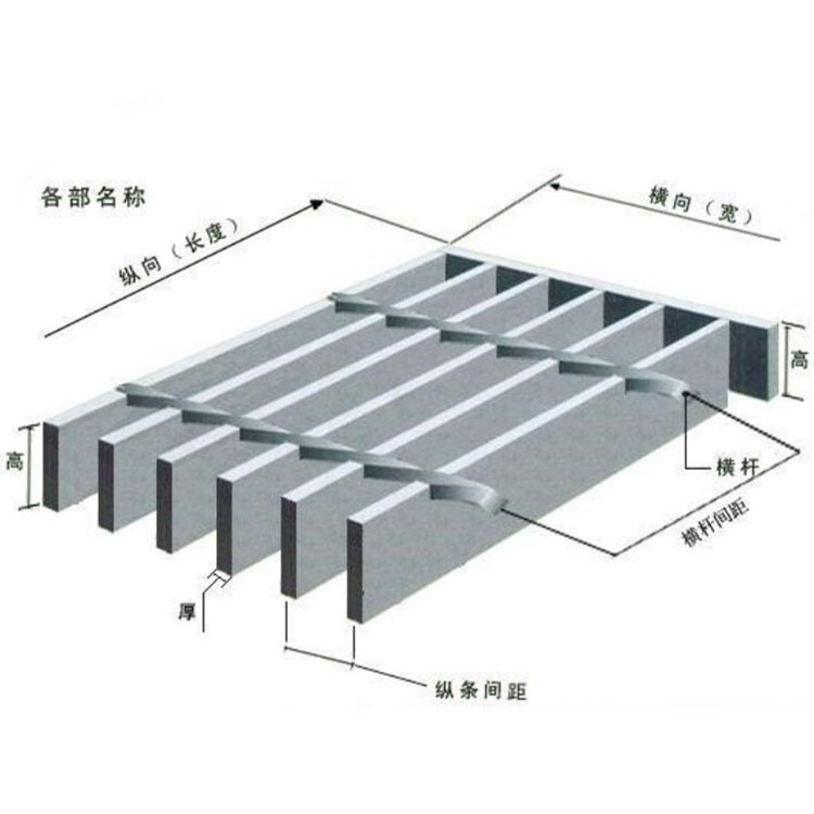 宁波花纹板镀锌钢格栅