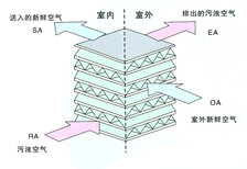 图片0