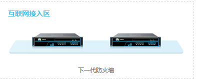 广州现货+深信服防火墙代理