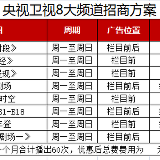 浙江卫视广告费用表