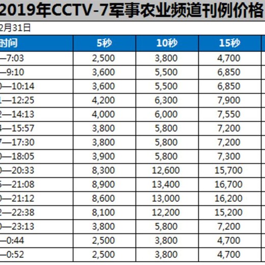 投个中央7广告条件 中视海澜