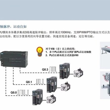 西门子280A直流调速器6RA7078-6DV62-0