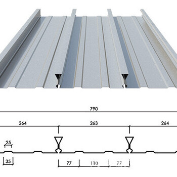 西安镀锌镀铝锌钢楼承板开口YX75-350-700 闭口楼承板