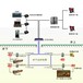 四川矿用信息引导发布系统原装现货同邦电控设备矿用信息引导发布系统