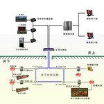 四川矿用信息引导发布系统信誉保证同邦电控设备矿用信息引导发布系统