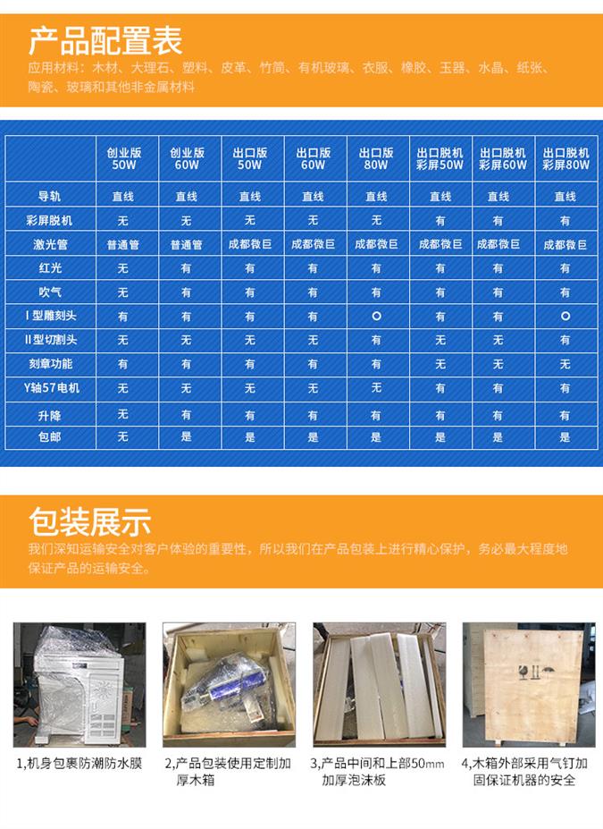 二氧化碳激光切割机规格