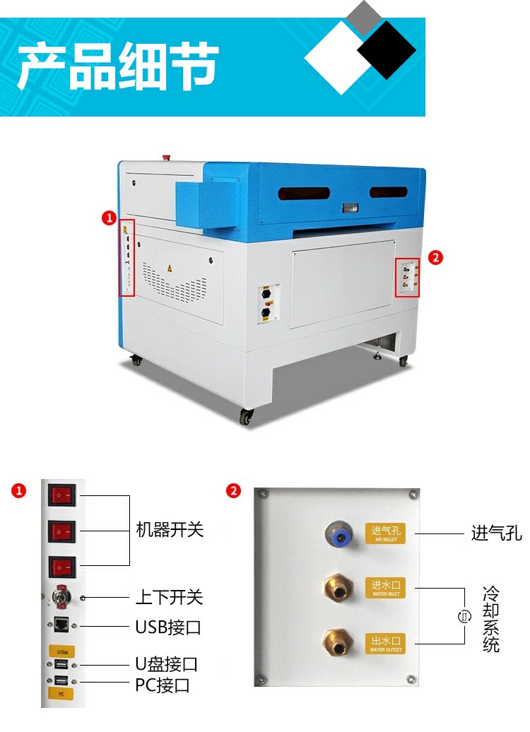 二氧化碳激光切割机厂