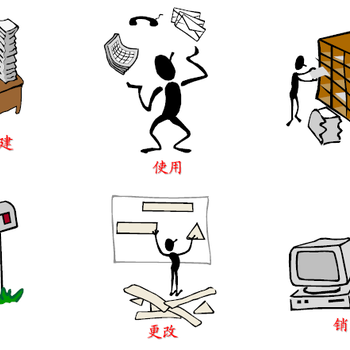 黄山ISO27001信息安全体系代办的作用 欢迎致电