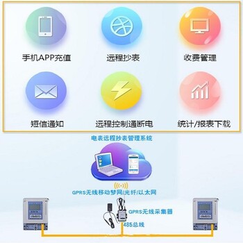 广西IC卡预付费电表批发